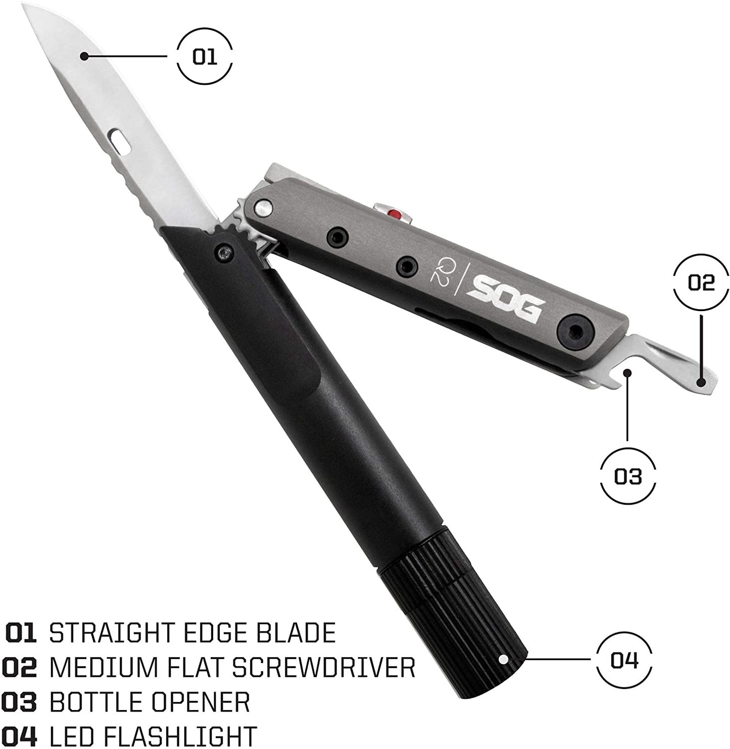 Multitool EDC Pen Light - Baton Q2 LED Flashlight with EDC Knife and Screwdriver Multi Tool with Pocket Clip for Emergency Kit (ID1011-CP)