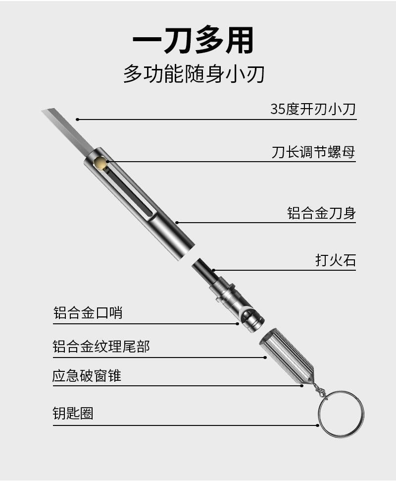 Emergency Mini Necklace Blade Fruit Knife for Camp Hunt Survive Hike Edc Pocket